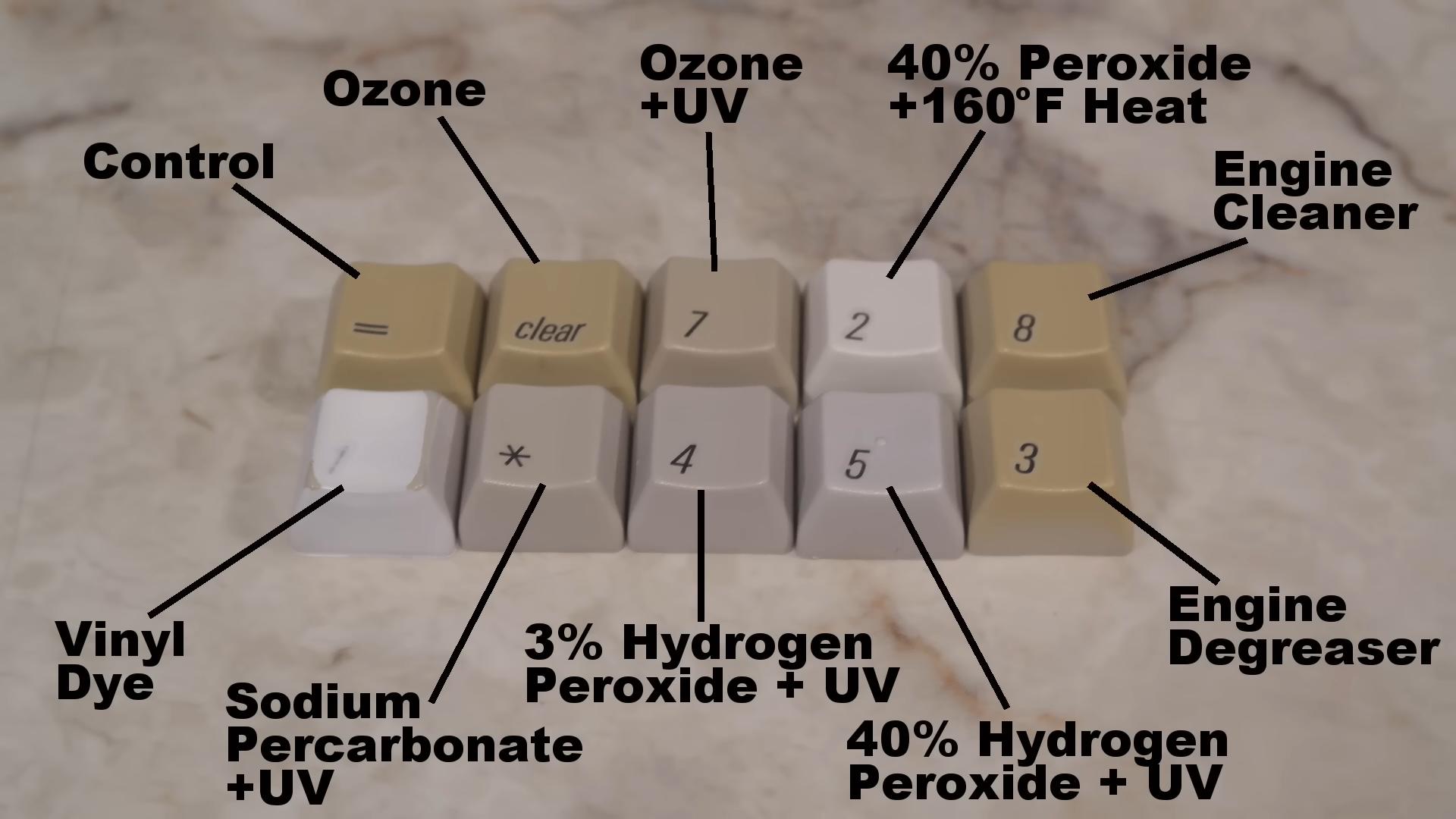 Results of 8-Bit Guy retrobrite experiments